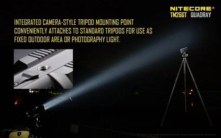 Topsale NITECORE крошечный Монстр TM26GT 704 м дальность луча 3500лм OLED дисплей охотничий фонарь фонарик 18650 батарея