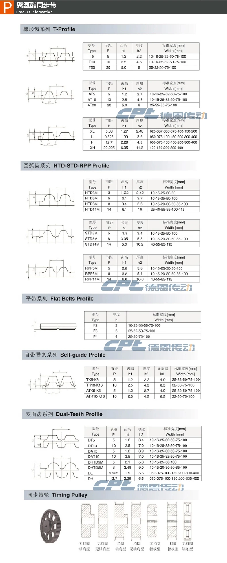 详情3