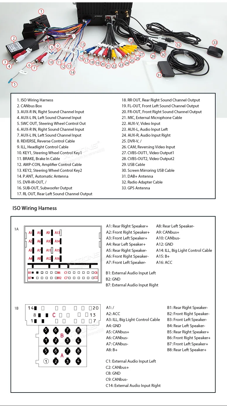 Excellent 7" Car DVD radio for Skoda Fabia 2007-2014 & Fabia Com2006-2015 with Built-in Vehicle Standard DAB+ Modulebi 2008-2014&Roomster 17 Excellent 7" Car DVD radio for Skoda Fabia 2007-2014 & Fabia Com2006-2015 with Built-in Vehicle Standard DAB+ Modulebi 2008-2014&Roomster 17