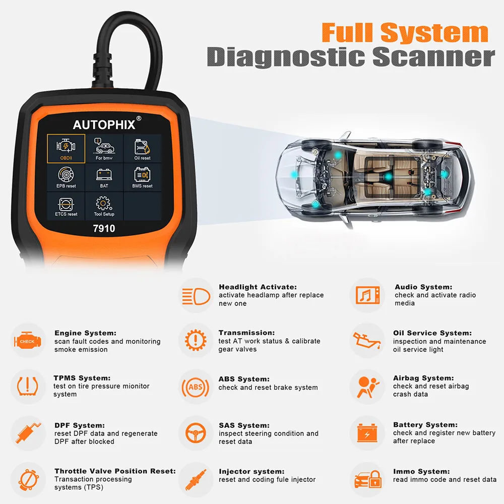 Autophix 7910 Профессиональный OBD2 Автомобильный сканер для E46 E90 E60 E39 DPF TPMS SAS сброс масла полная система OBDII диагностический инструмент