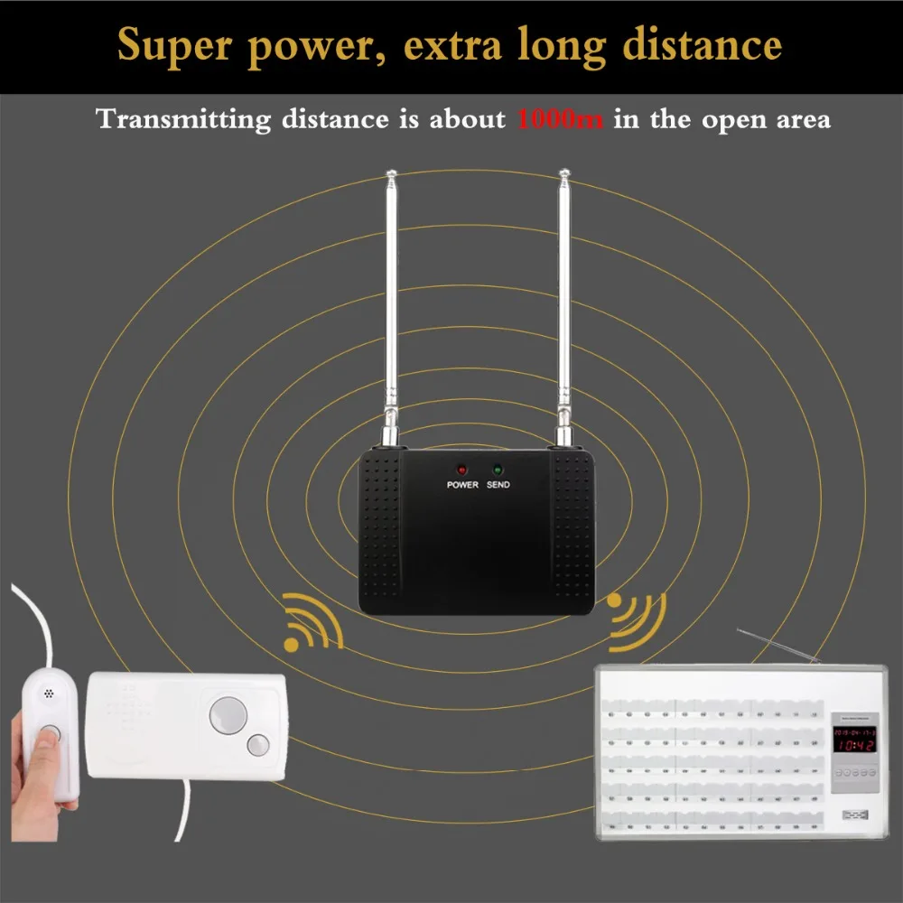 Repetidor sem Fio Amplificador de Sinal Extensor com Antena para o Sistema de Chamada Retekess rf Enfermeira Td021 500 mw 1000m - Imagem 5