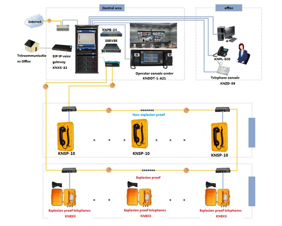 16SPSYS