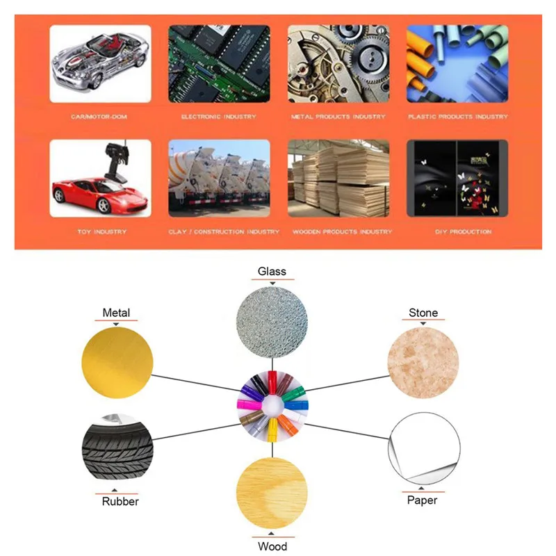 Водостойкая краска для ухода за автомобилем, ручка для шин, маслянистая Автомобильная резиновая шина, протектор, металлический маркер с перманентной краской, ручка для восковой деформации, автомобильные аксессуары