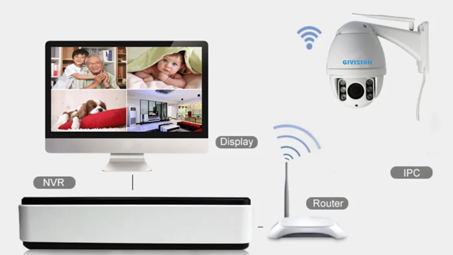 pan tilt zoom camera  (10).jpg
