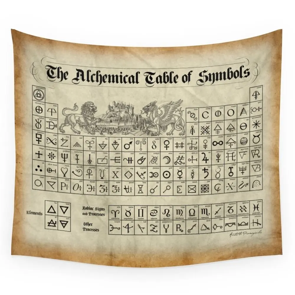 

Mandala Tapestry The Alchemical Table Of Symbols Printed Wall Hanging Tapestry Room Decoration Bohemian Home Decor Beach Towel