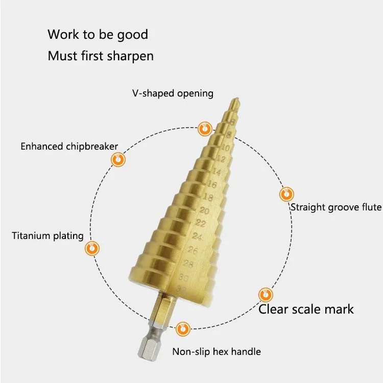 3 шт. ступенчатые конусные режущие инструменты Hss титановые ступенчатые сверла 3-12/4-12/4-20/4-32 мм Дырокол стальной деревообрабатывающий металлический сверлильный набор
