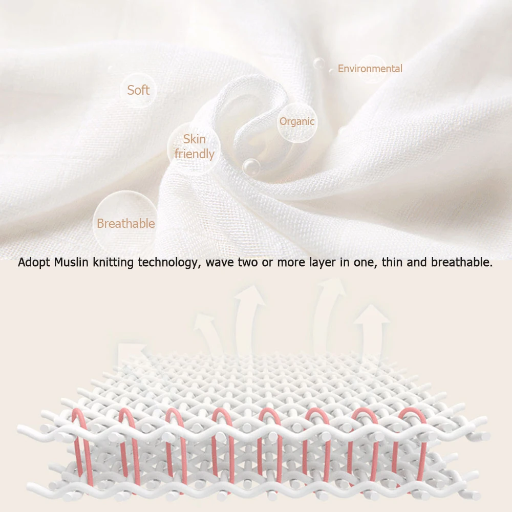 140*100 см для малышей Одеяло 4 Слои 100% бамбуковое волокно муслин Одеяло для кровать коляска шпаргалки автомобилей для кормления крышка 53*40