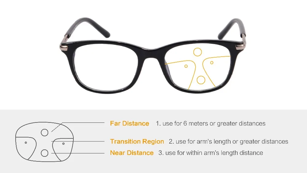 Женские прогрессивные многофокальные линзы очки для чтения диоптрий считыватель для короткого и длительного зрения+ 100+ 150+ 200+ 250+ 300+ 350 SH017