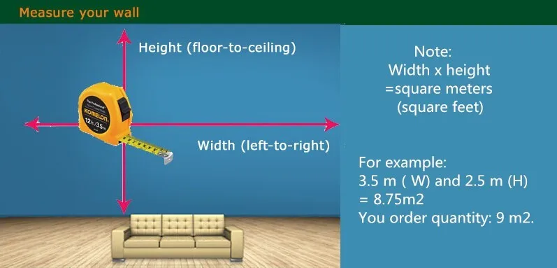measure wall size