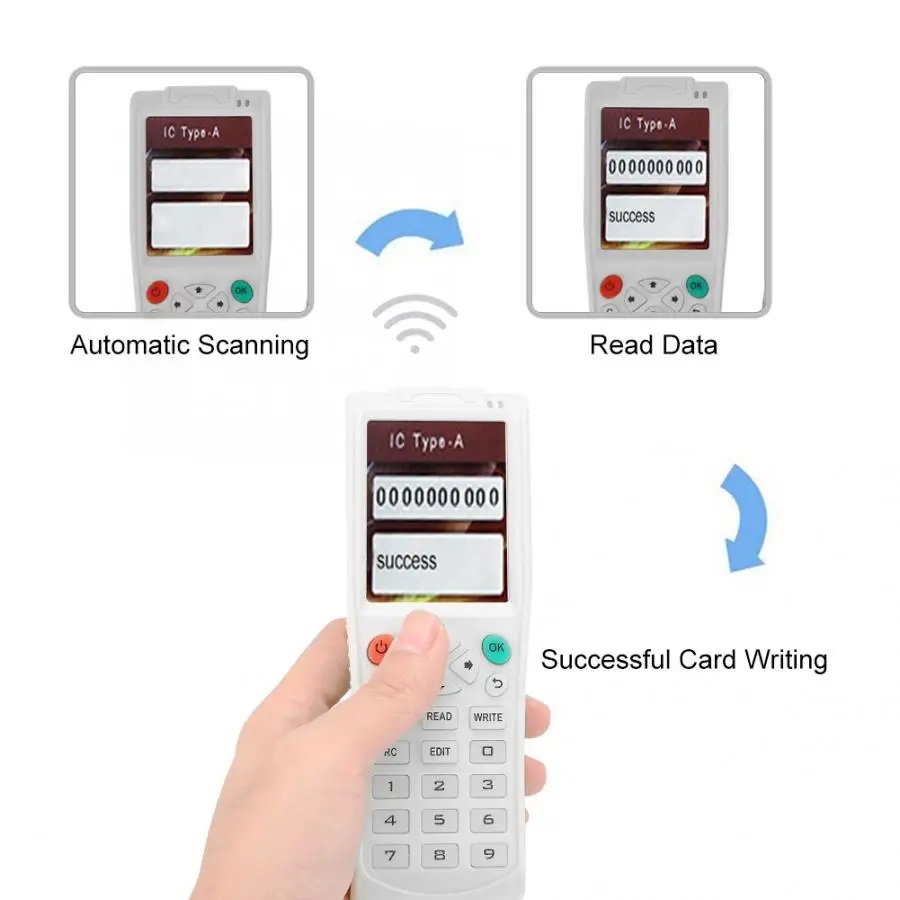 Новейший icopi8 с функцией полного декодирования смарт-карты ключ машина RFID Copie/ридер/писатель Дубликатор