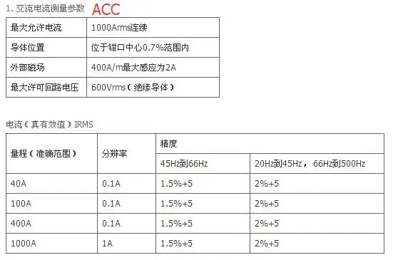 QQ20171021161950