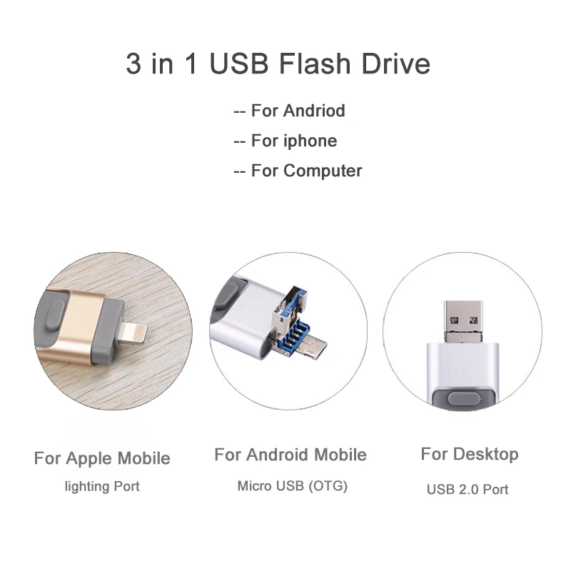 3 в 1 OTG Мобильный USB флэш-накопитель креативная Новинка Флешка USB для IPhone 5 6 7 8 X для Micro USB Flash для iPhone Android