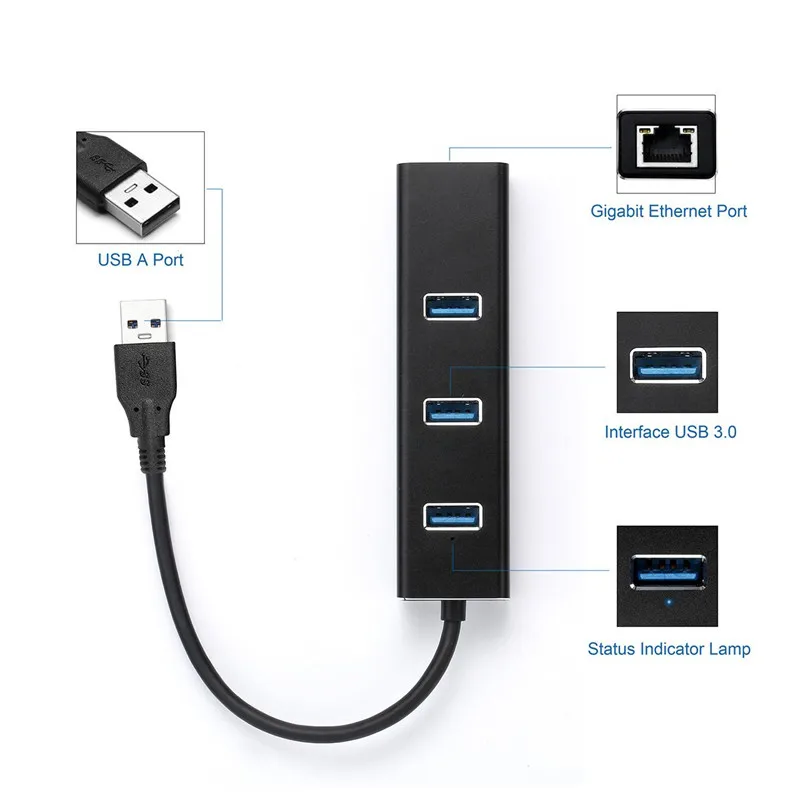 BinFul Aluminium 3 Ports High Speed USB 3 0 Hub with RJ45 10 100 1000Mbps Gigabit 5
