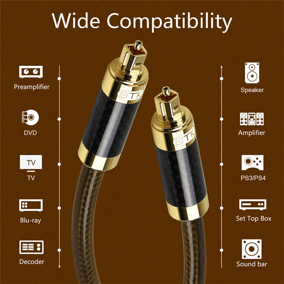 2 EMK Optical Audio Cable
