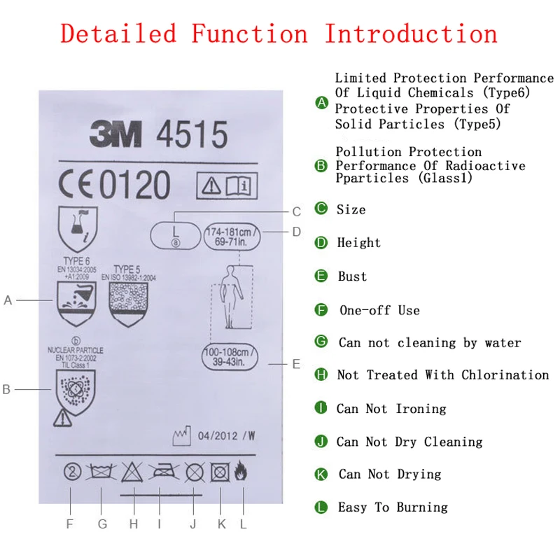 3M4515001138