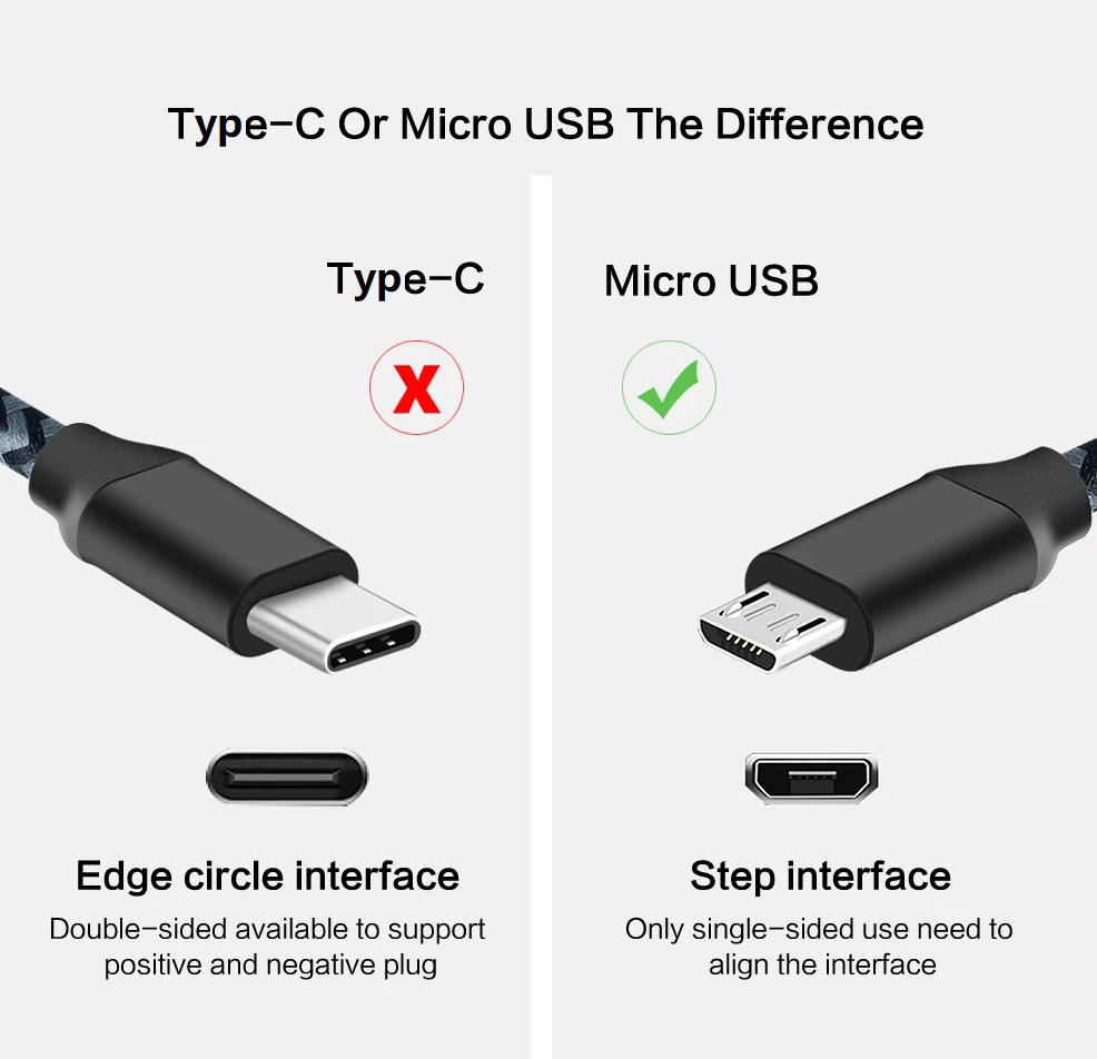 0,2 м 1 м 2 м 3 м нейлоновый Плетеный Micro USB кабель для быстрой зарядки и синхронизации данных зарядный шнур для samsung xiaomi huawei и т. Д