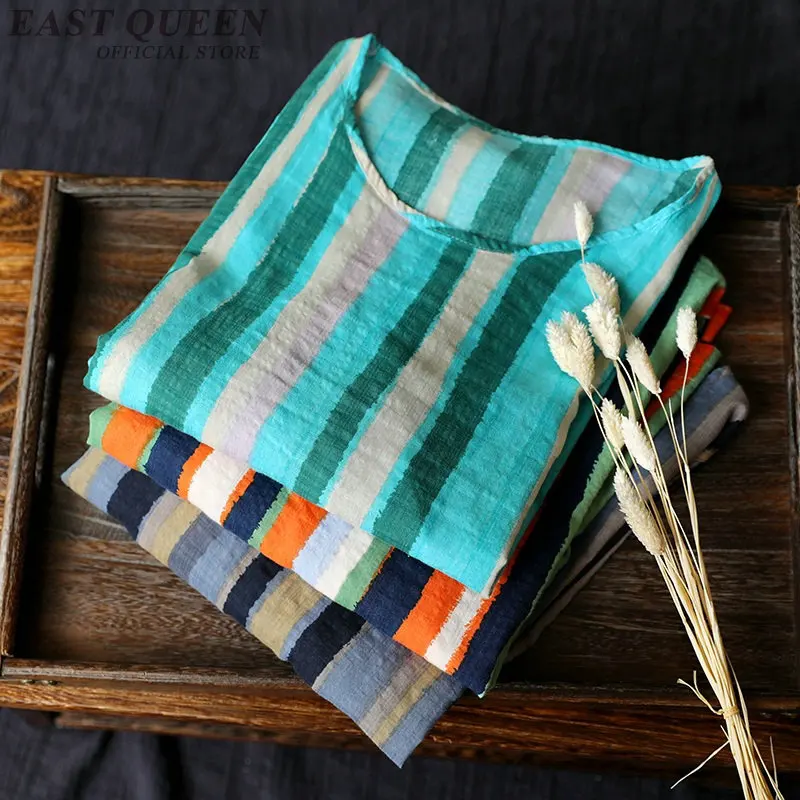 TB2w5Svf3KTBuNkSne1XXaJoXXa_!!622596128