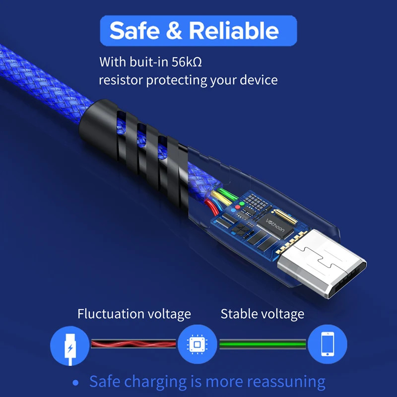 Votoo Micro USB кабель 2.4A нейлон Быстрая зарядка USB кабель для передачи данных для samsung Xiaomi LG Android мобильный телефон usb кабель для зарядки