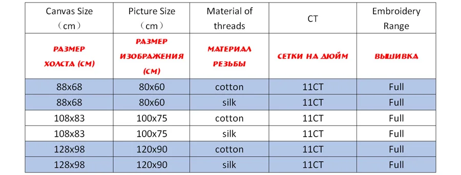 NCKC008-商品规则表格