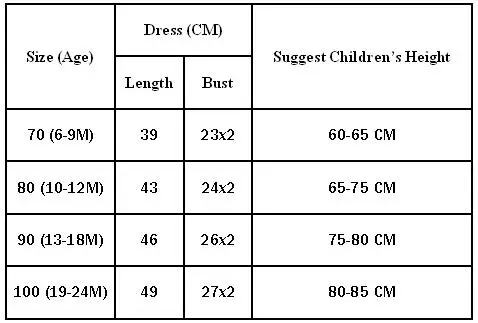 CC01491 