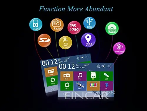 Perfect Upgrade Version with Backup Camera! EinCar Car Radio 7 Inch Touch Screen Auto Radio In Dash Navigation Double 2 Din Car DVD Play 2 Perfect Upgrade Version with Backup Camera! EinCar Car Radio 7 Inch Touch Screen Auto Radio In Dash Navigation Double 2 Din Car DVD Play 2