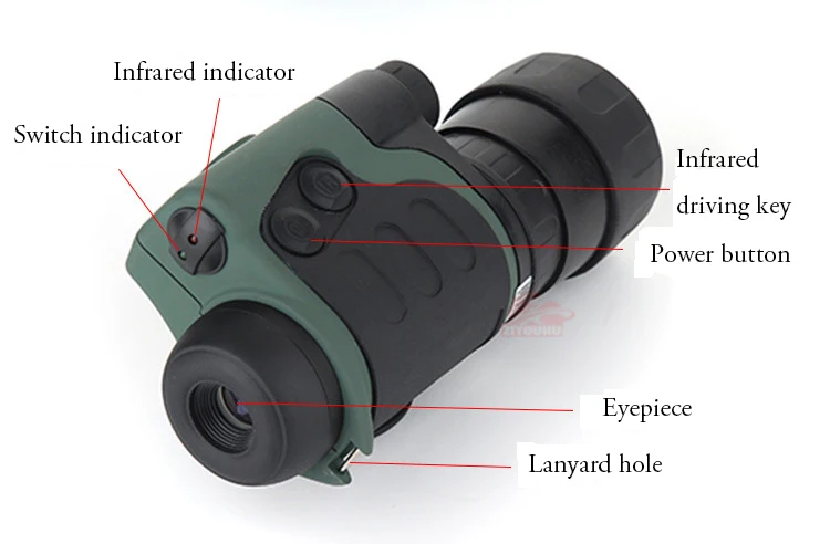 ZIYOUHU взгляд ночного видения 3X50 Монокуляр инфракрасного ночного видения очки Телескоп для охоты Ночной прицел
