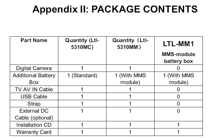 Litu желудь 5310MG фото ловушки GSM MMS GPRS Дикая камера ловушки 12MP HD 940NM IR Trail охотничья камера водонепроницаемая скаутская видеокамера