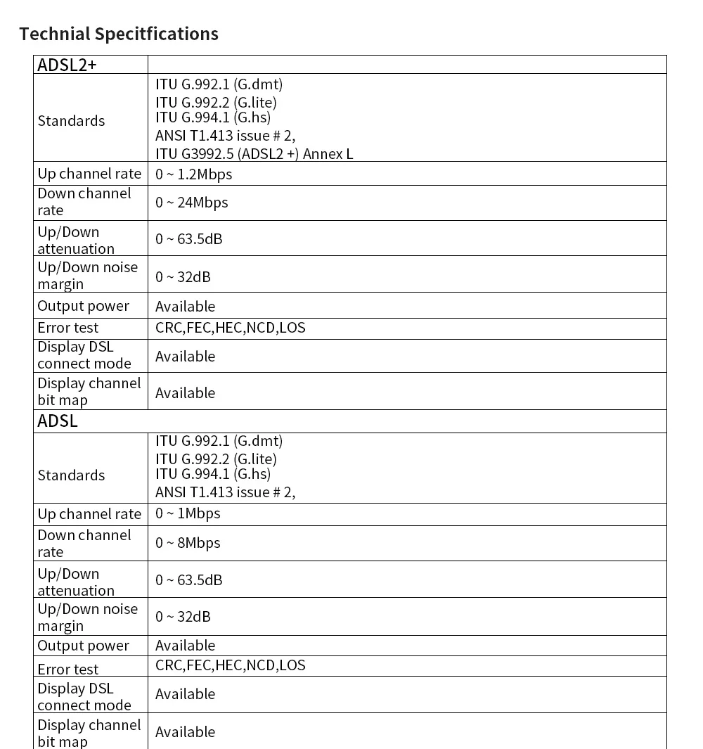 ADSL2+-04_04