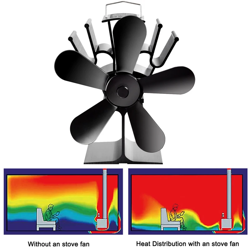 5 лопастных вентилятор для печи, работающий от тепловой энергии черный камин komin древесных бревен горелки Эко-дружественных тихий вентилятор дома эффективное распределение тепла