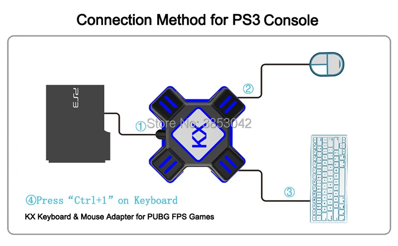 Адаптер-конвертер для мыши и клавиатуры для Xbox One для PS4 Playstation 4 PS3 для Nintendo Switch консоли аксессуары для игр