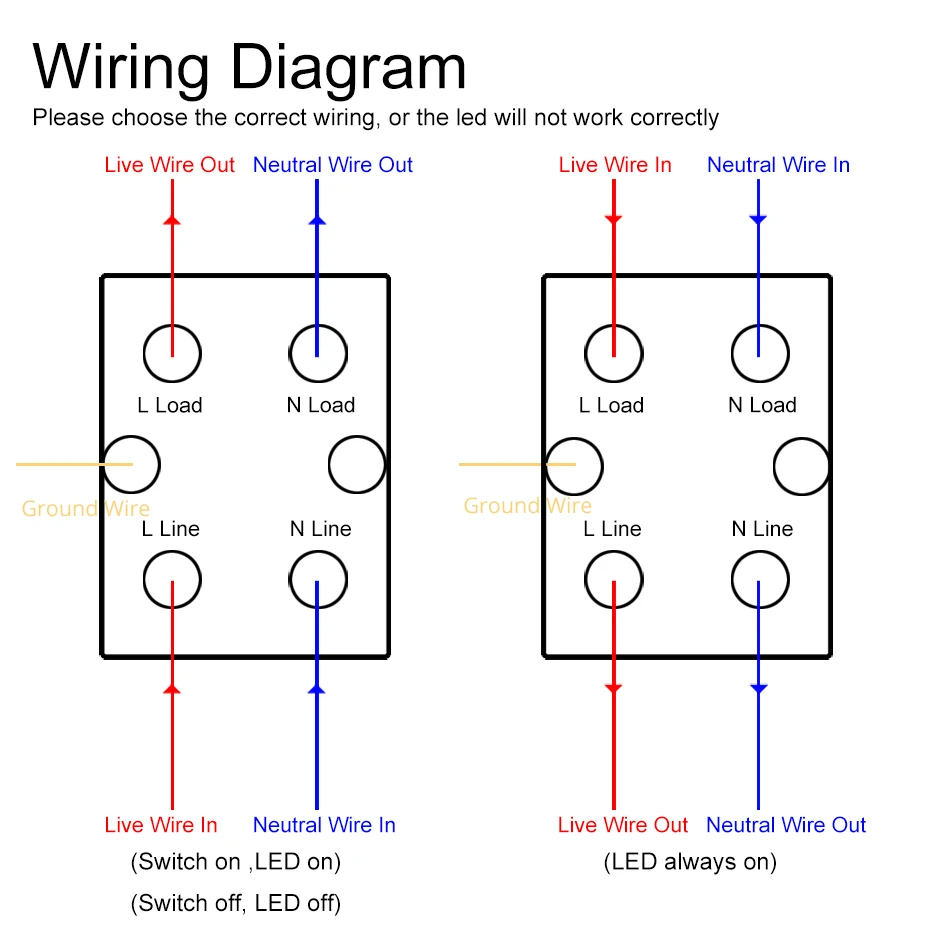 Wallpad 45 Amp 45A Кухня кондиционер настенный выключатель с Светодиодный индикатор Функция ключ для модуль всего 55*55 мм