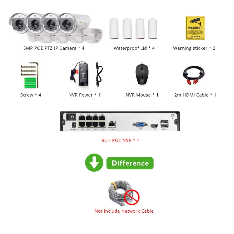 4ch 5MP poe ptz комплект H.265 Системы CCTV 8ch PoE NVR на открытом воздухе Водонепроницаемый 5,1-55 мм 10X Оптический зум IP Камера камеры видеонаблюдения - Цвет: Without Cable