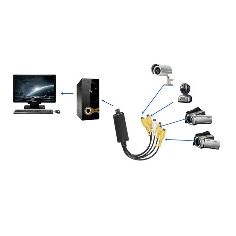 4 канальный интерфейс USB 2 0 кабель для видеозахвата с картой видеонаблюдения