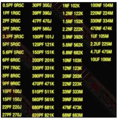 Часто используемые 53 вид* 50 шт = 2650 шт(0.5PF-10 мкФ) 0603 конденсаторы SMD смешанный набор