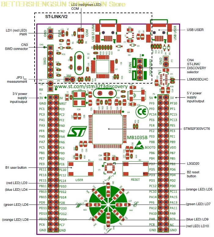 ST STM32F3DISCOVERY STM32F3-Discovery STM32 STM32F303 макетная плата