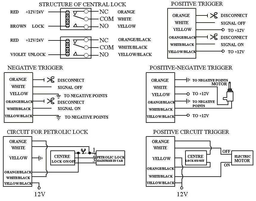 GSM/GPRS/gps спутниковой системы позиционирования TK105B gps трекер камера автоматически топлива сигнализации Пробег статистики gps 105B