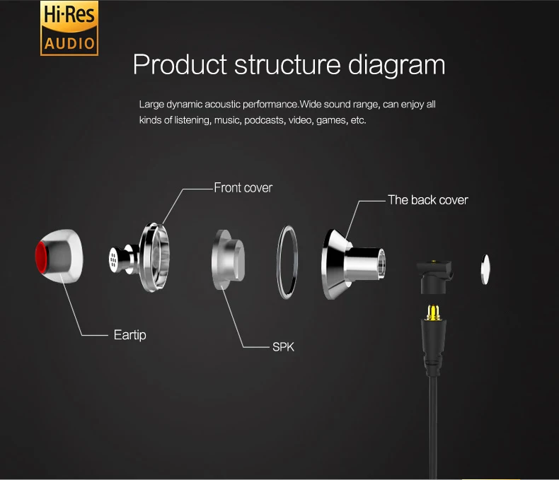 DUNU TITAN5 Hi-Fi наушники для внутренних ушей с насыщенными басами большие динамические акустические характеристики сменный кабель Разъем IEM TITAN 5 TITAN-5