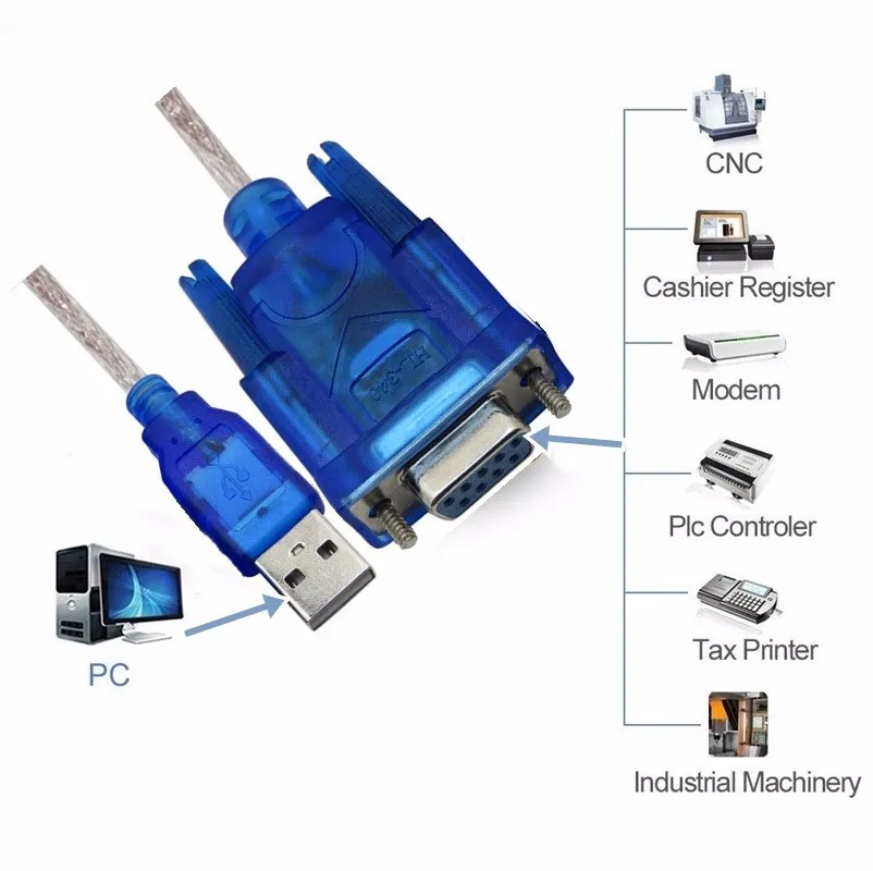 USB к RS232 Женский Кабель USB к последовательному порту отверстия 9 отверстий USB к DB9 Женский