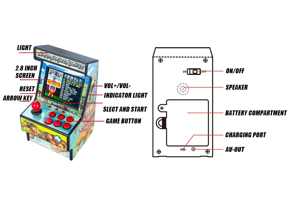 2,8 ''красочный дисплей аккумуляторная батарея AV выход к ТВ 156 игр для Sega megadrive Ретро игровой мини-автомат консоль