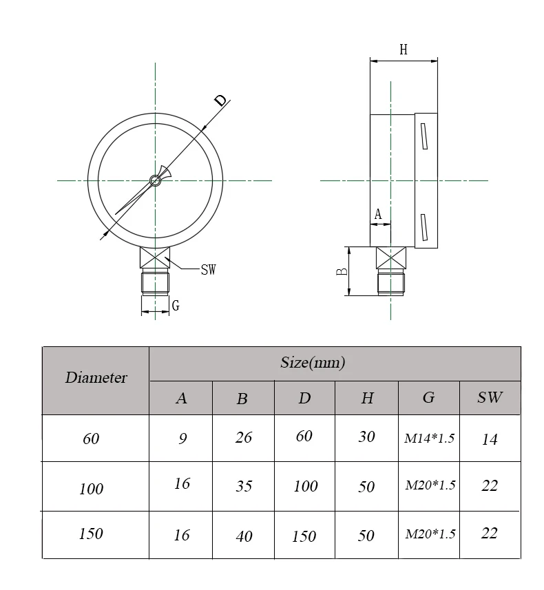 Манометр pressure gauge 3,5 мпа. Преобразователь давления 1400028001. 5 мпа. Датчик давления масла на панели. Эмис бар датчик давления.