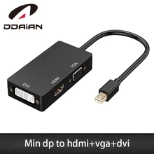 HDMI DVI VGA Female Adapter Converter Cable For Apple MacBook Air Pro MDP Mini Display Port MINI DP