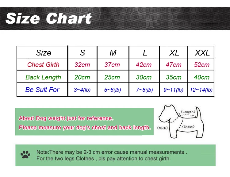 1. SMT-