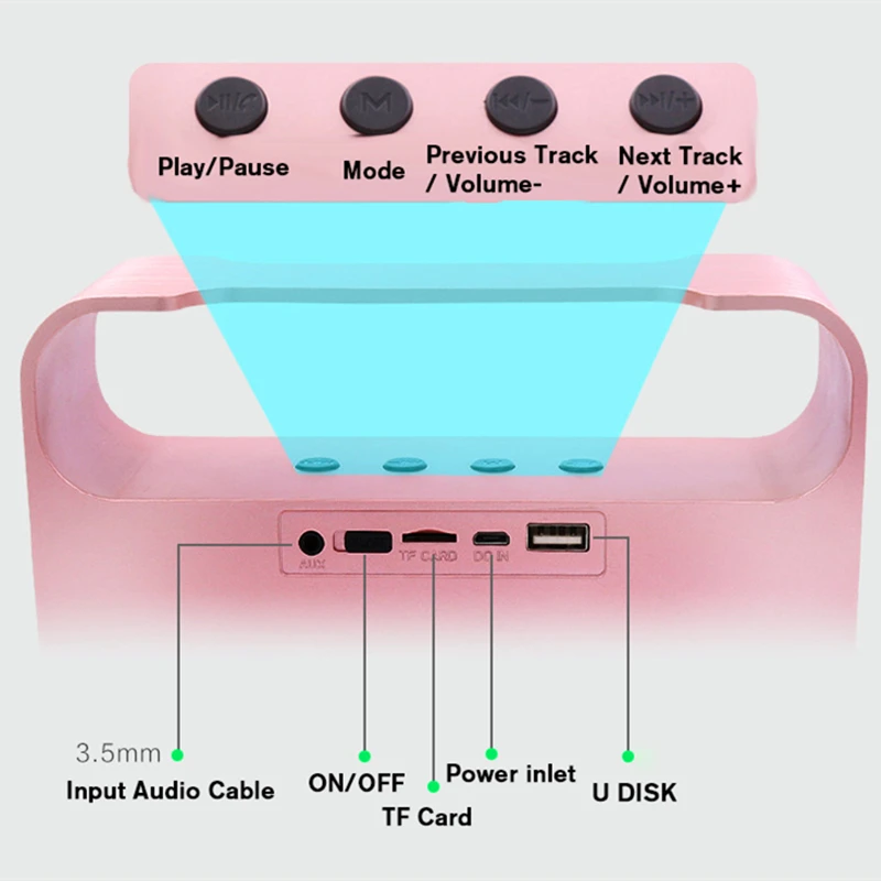 NBY Bluetooth беспроводной динамик Портативный громкий динамик s fm-радио для телефона компьютера музыка стерео объемный 10 Вт открытый динамик s Box