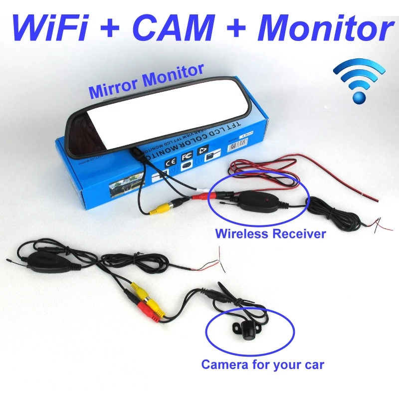 

Liislee 3in1 Special WiFi Camera + Wireless Receiver + Mirror Monitor Easy DIY Rear View Parking System For BMW 1 M1 F20 F21