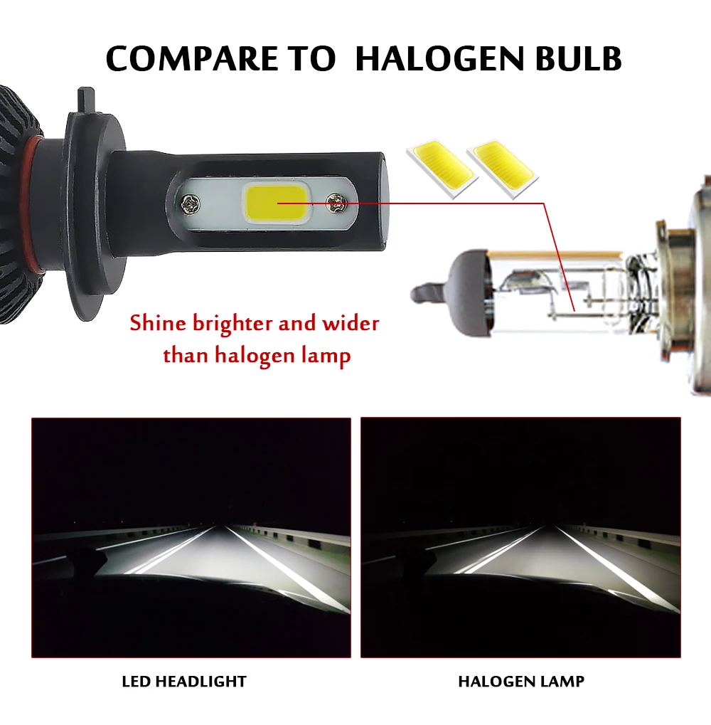 Одна пара H7 светодиодный головной светильник лампочка H4 H11 H1 H3 9005 HB3 9006 HB4 светодиодный автомобильный светильник 72 Вт 8000lm 6500 к автомобильная Противо-Туманная фонаря ламповый патрон светильник s 12V