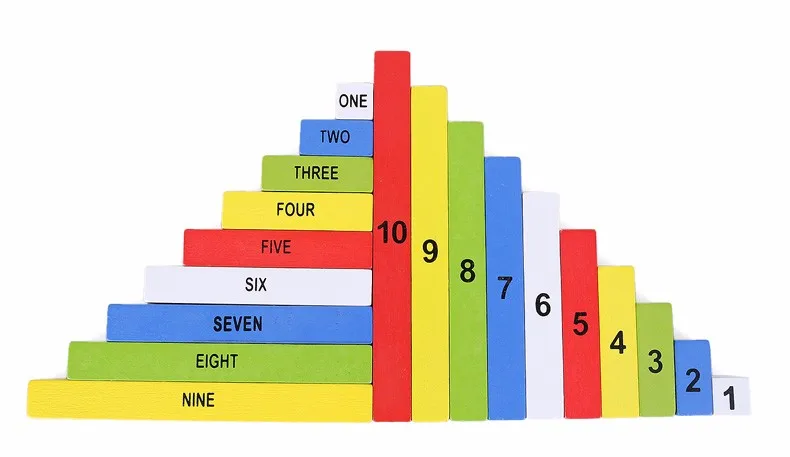 Монтессори образование деревянные игрушки 1-10 цифр Когнитивная математическая Игрушка Обучение логарифм версия ребенок раннего обучения коробка с цифрами
