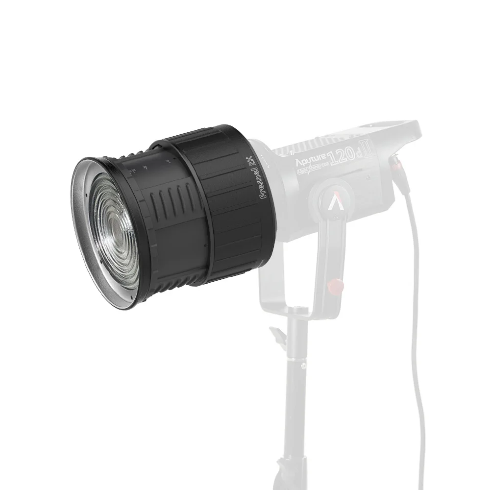 Bowens Mount многофункциональный регулируемый светильник с двумя объективами, формирующий инструмент для C300D C120d II, фотографический светильник ing