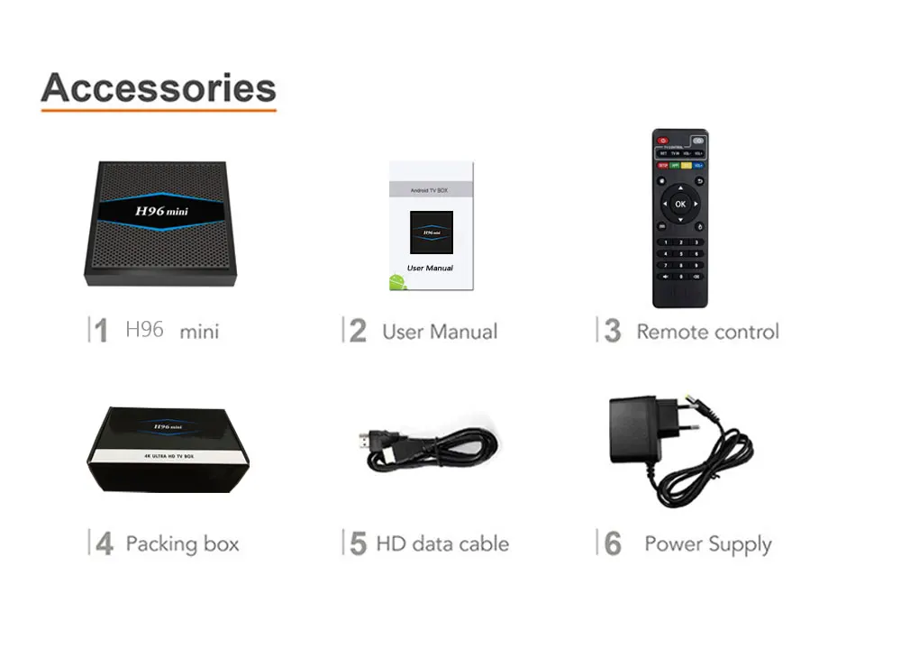 AKASO H96 Mini S905W 2 ГБ/16 ГБ Android 7 1 Smart TV Box 4G/5G Wifi Bluetooth 4 0 медиаплеер телеприставка PK MAX Pro