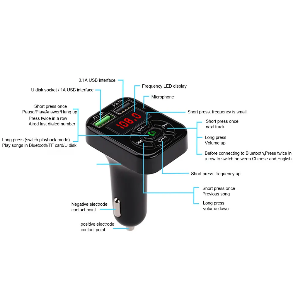VR robot Bluetooth Car MP3 Player FM Transmitter Handsfree Car Kit Adapter 5V 3.1A USB Charger With TF/U Disk Audio Music Player