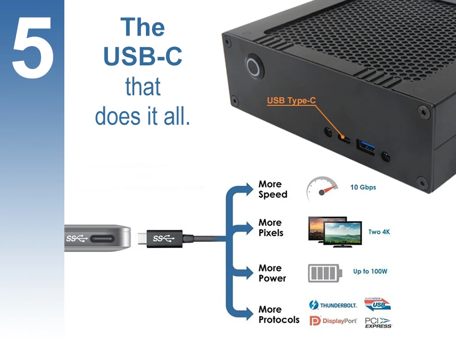5 USB-C poster